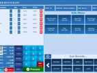 Software Development with Ms Access