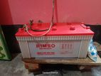 Sollar System For Sale