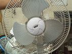 Teble Fan Sunka AC/DC