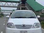 Toyota Fielder . 2004