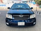 Toyota Fielder G Edition 2004