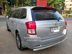 Toyota Fielder G Push 2013