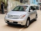 Toyota ist Octane Use 2004