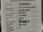 TVS Stryker 2024