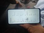 Xiaomi Poco X3 Pro realme x (Used)
